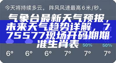 气象台最新天气预报，未来天气趋势详解，775577现场开码期期准生肖表