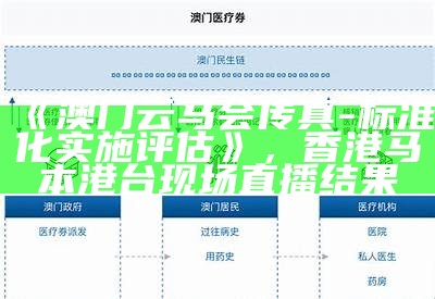 《澳门云马会传真-标准化实施评估》，香港马本港台现场直播结果