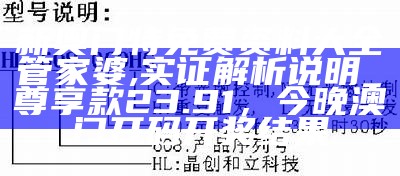 新奥门特免费资料大全管家婆,实证解析说明_尊享款23.91，今晚澳门开码开奖结果