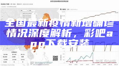 全国最新疫情新增确诊情况深度解析，彩吧app下载安装