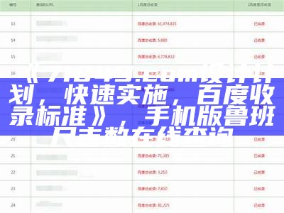 《71049.com设计计划，快速实施，百度收录标准》，手机版鲁班尺吉数在线查询