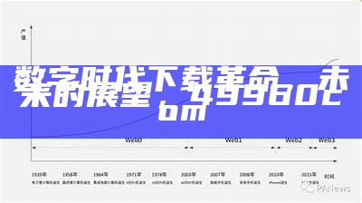 数字时代下载革命，未来的展望，49960com